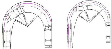 汽车转弯半径多少 汽车转弯半径多少