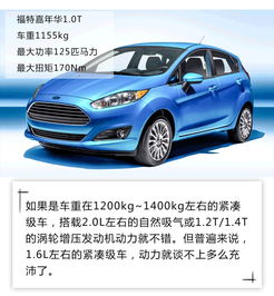 汽车马力多少算快