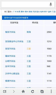 成都到深圳的汽车票多少钱