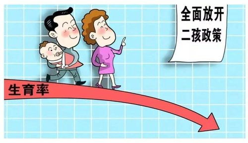 10万元生育补贴 生吗 10万元生育补贴 生吗