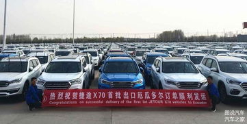 厄瓜多尔汽车销售额多少