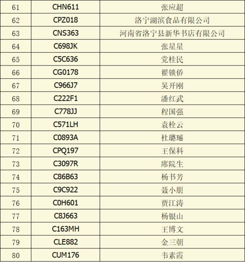 汽车报废有多少费用标准