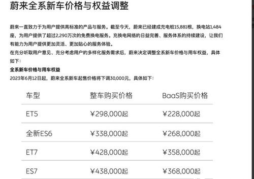 汽车销售提成是多少 汽车销售提成是多少