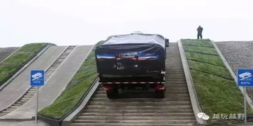 汽车能上多少度的坡