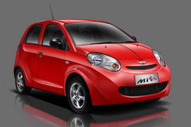 现在最便宜的汽车多少元