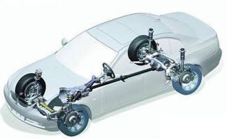 汽车制动管路压力多少 汽车制动管路压力多少