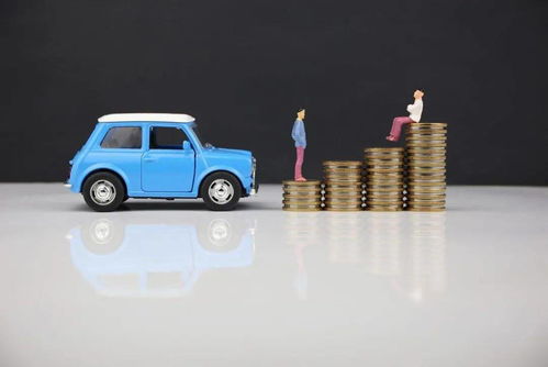 汽车金融年化多少