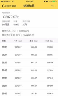 汽车贷款10万利息多少 汽车贷款10万利息多少