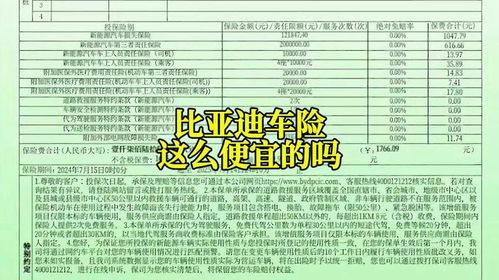 汽车保险每年便宜多少 汽车保险每年便宜多少