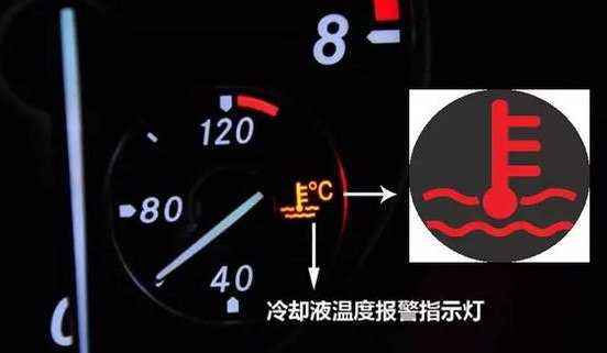 汽车冷启动水温显示多少