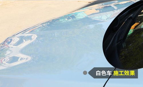 汽车油漆角度多少合适