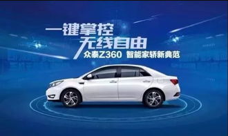 汽车首付最高多少