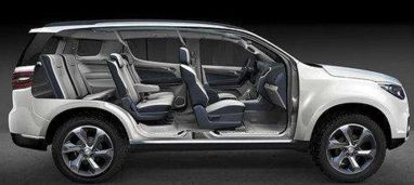7座汽车年检多少钱 7座汽车年检多少钱