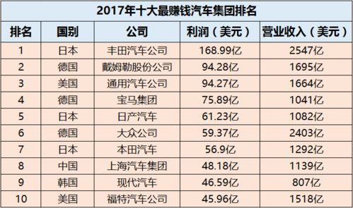 中交汽车总值多少亿 中交汽车总值多少亿