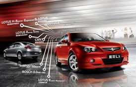 莲花汽车多少钱