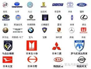 国内汽车有多少品牌