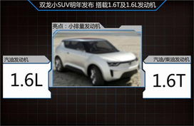 汽车排量最小是多少 汽车排量最小是多少