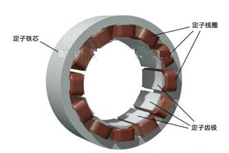 汽车玩具电机转速多少好