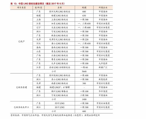 吉利汽车股票代码多少 吉利汽车股票代码多少
