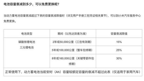 汽车电池衰减多少公里 汽车电池衰减多少公里