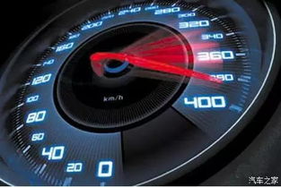 汽车大灯能承受多少w 汽车大灯能承受多少w