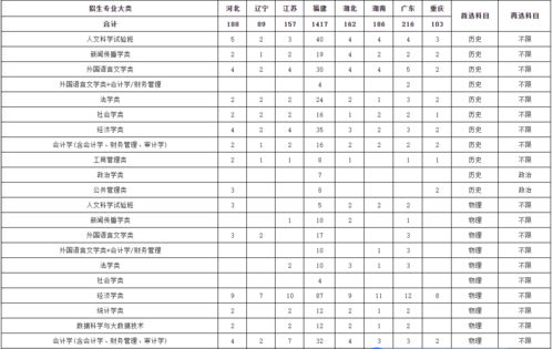 省内汽车能带多少香烟