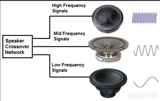 汽车一千瓦高级音响多少