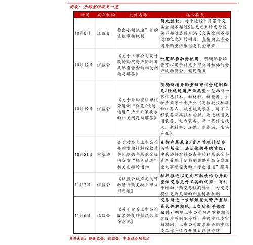 汽车保养人工费多少钱