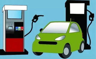 小汽车加油加到多少