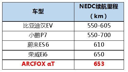 汽车电瓶成本是多少 汽车电瓶成本是多少