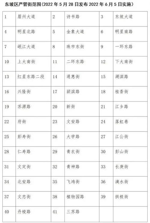 汽车扣分总共多少分 汽车扣分总共多少分