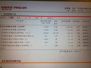 汽车保险能赔偿多少 汽车保险能赔偿多少