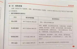 汽车二次保养项目多少钱