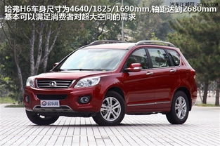 最便宜长城汽车多少钱