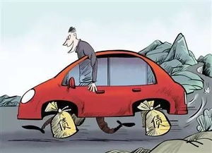 贷款汽车装gps多少钱