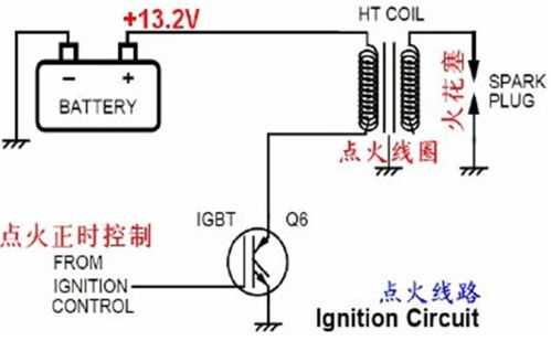 汽车点火后电压是多少