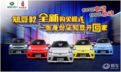 汽车多少工资才能买车