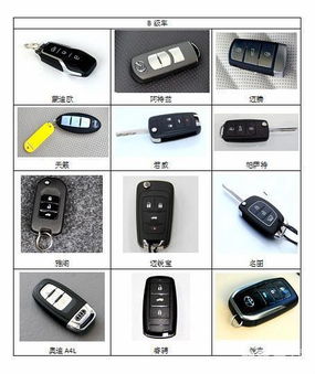 汽车整套钥匙多少钱