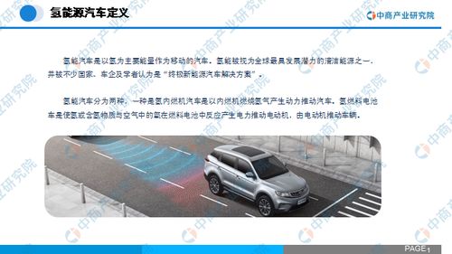 重庆氢能源汽车投资多少