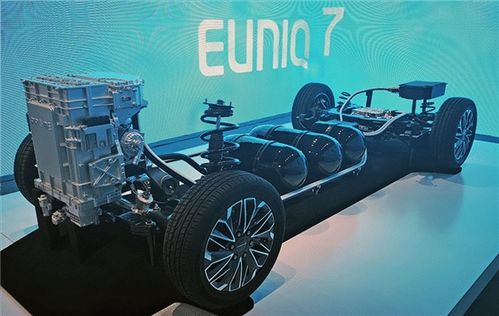 国产氢燃料汽车补贴多少 国产氢燃料汽车补贴多少