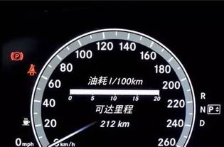 当前汽车油耗是多少升