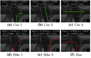 汽车正常漏电数据是多少 汽车正常漏电数据是多少