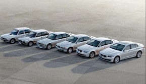 汽车停车位多少平方