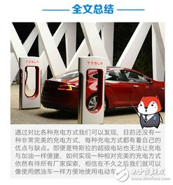 汽车快速充电桩售价多少 汽车快速充电桩售价多少