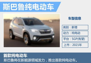 斯巴鲁汽车电瓶多少钱