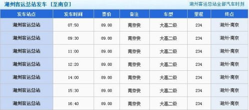 河南汽车铝基板参数多少 河南汽车铝基板参数多少