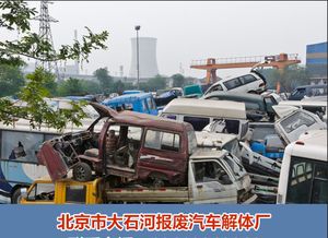 福建汽车报废厂电话多少 福建汽车报废厂电话多少