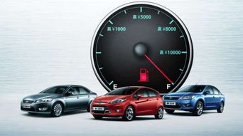 汽车多少排量最省油