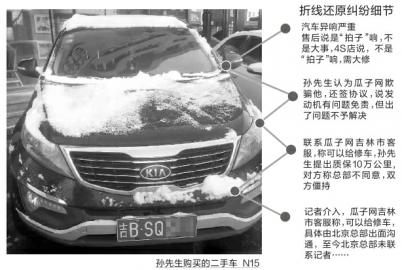 汽车本身故障赔偿多少