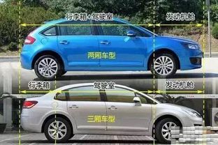 汽车最宽多少 汽车最宽多少